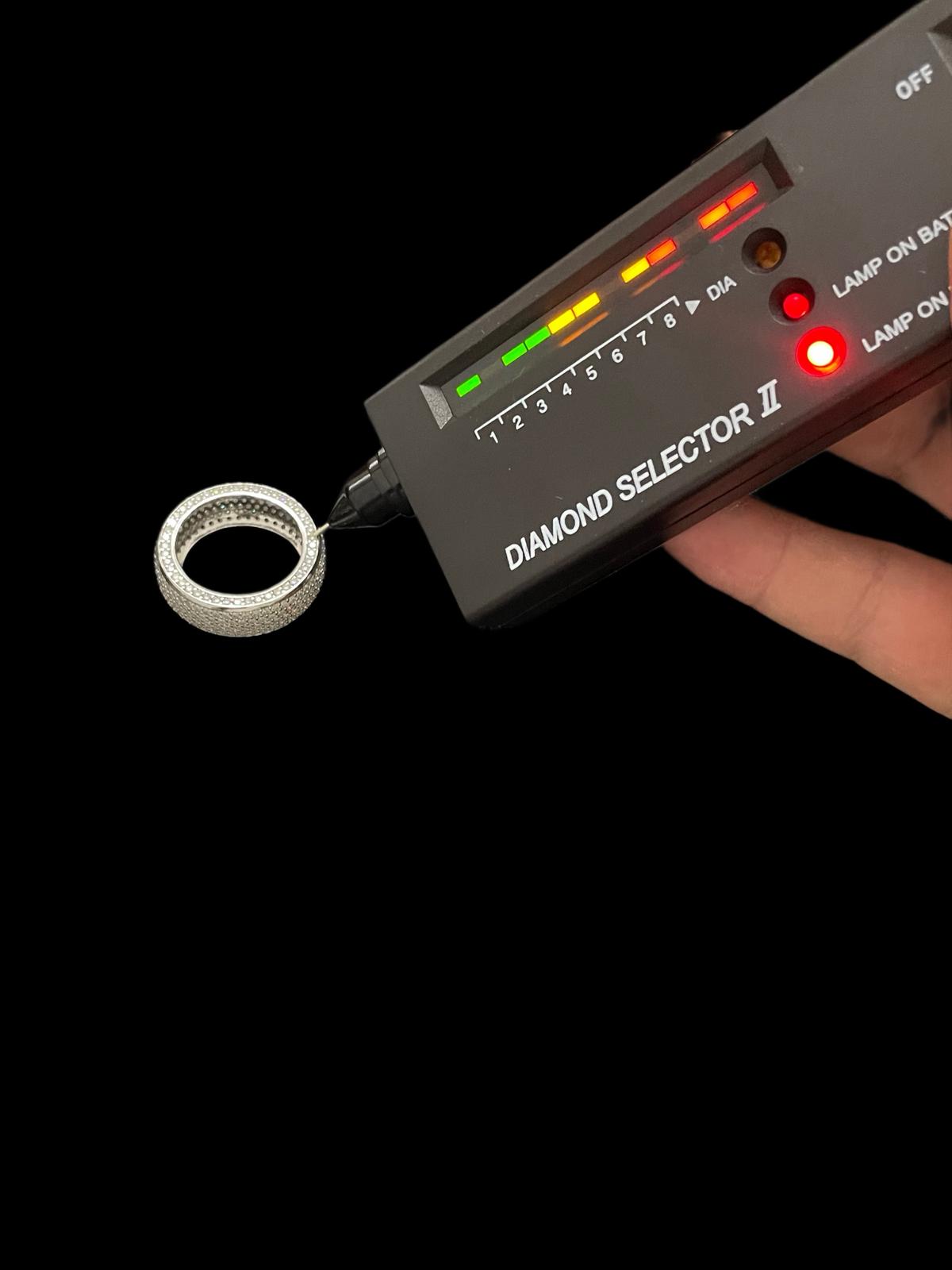 ICE VISION™ Eternity Band Ring – Argint 925 Moissanite VVS (Mărime 11)